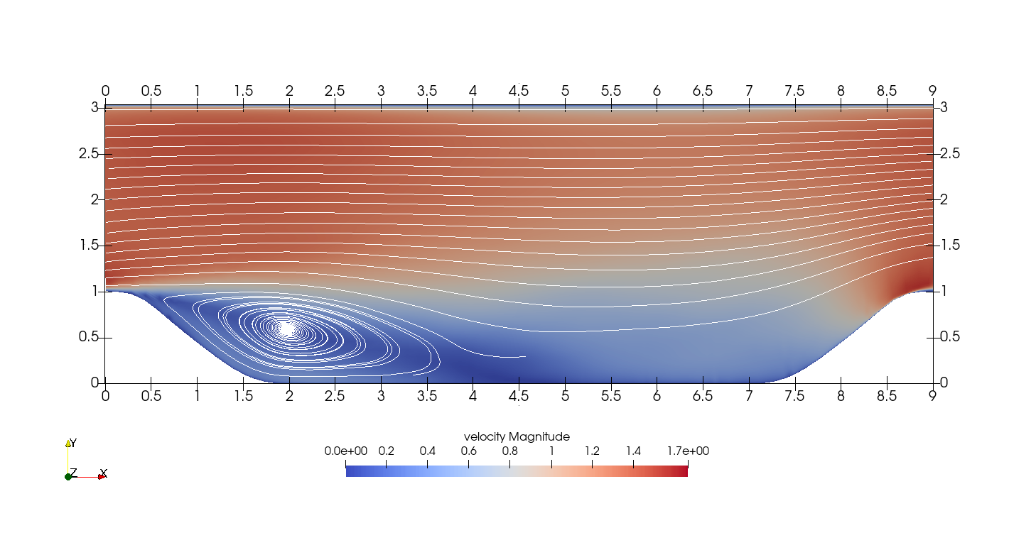 Periodic-hill velocity-magnitude contours and streamlines for the SST DDES model